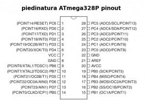 piedinaturaAtmega328p