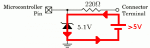 method03fix