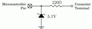 method1fix